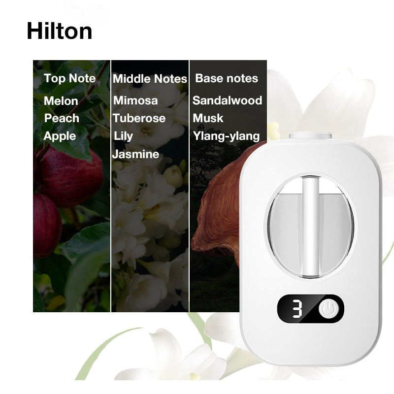 🥇New year Hot Sale - 49% OFF🥇Automatic Fragrance Spray for Home