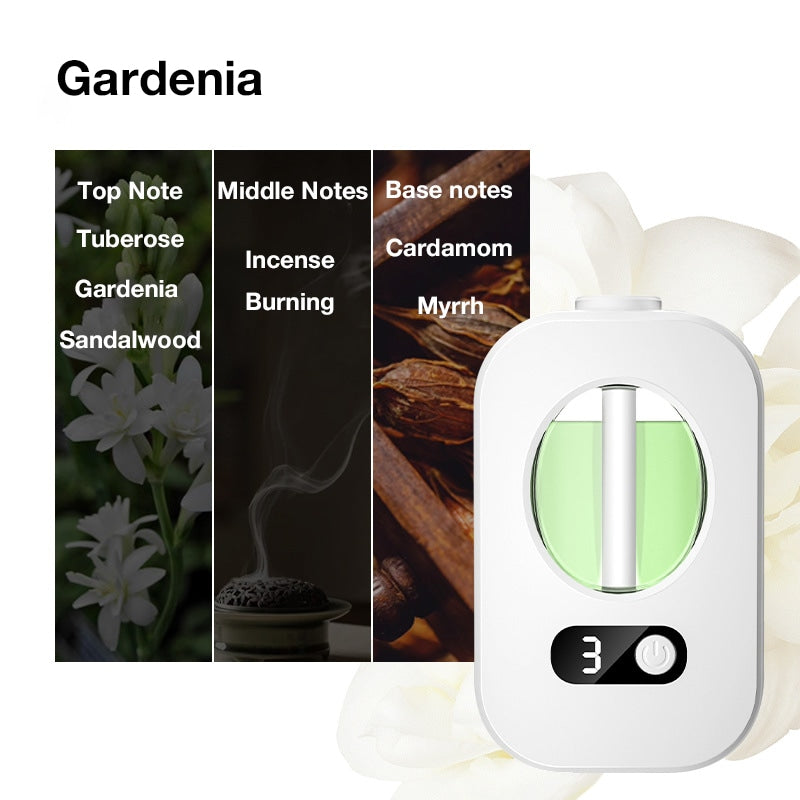 🥇New year Hot Sale - 49% OFF🥇Automatic Fragrance Spray for Home