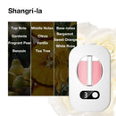 🥇New year Hot Sale - 49% OFF🥇Automatic Fragrance Spray for Home